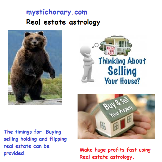 The timings for  Buying  selling holding and flipping real estate can be provided.