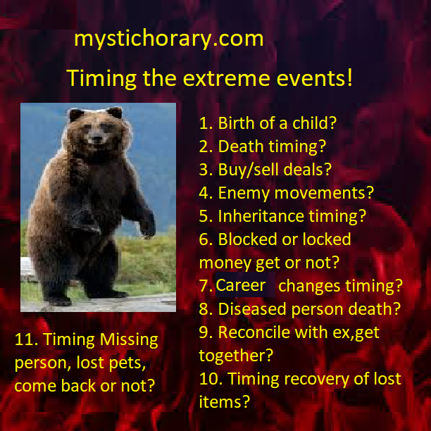 timing-extreme-events- astrology - mystic horary