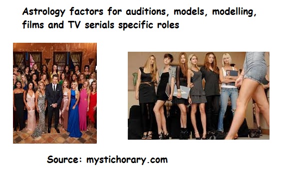 auditions models modelling astrology horoscope