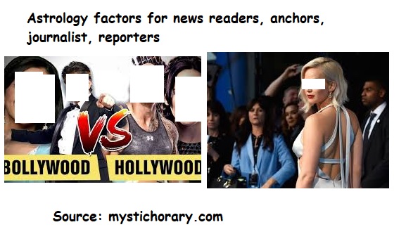 new readers, anchors, journalists, reporters astrology, horoscope